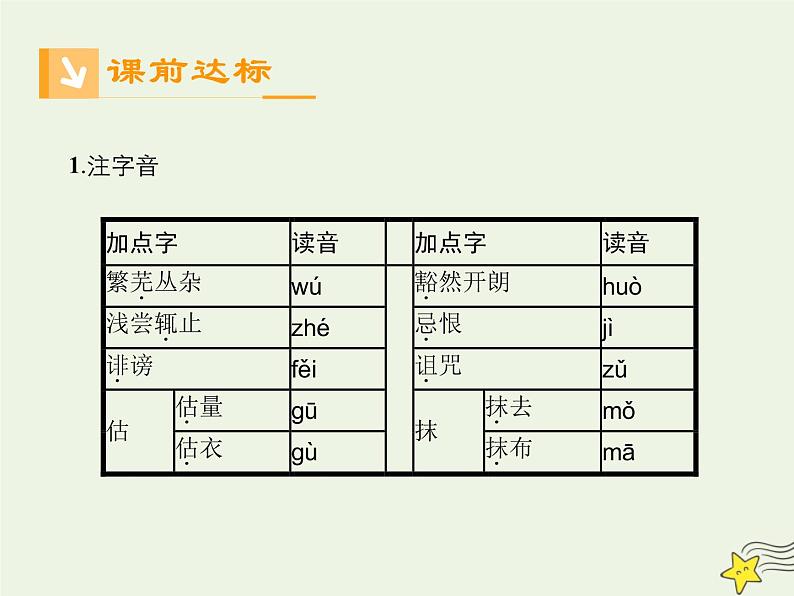 2021_2022高中语文第四单元第13课在马克思墓前的讲话1课件新人教版必修207