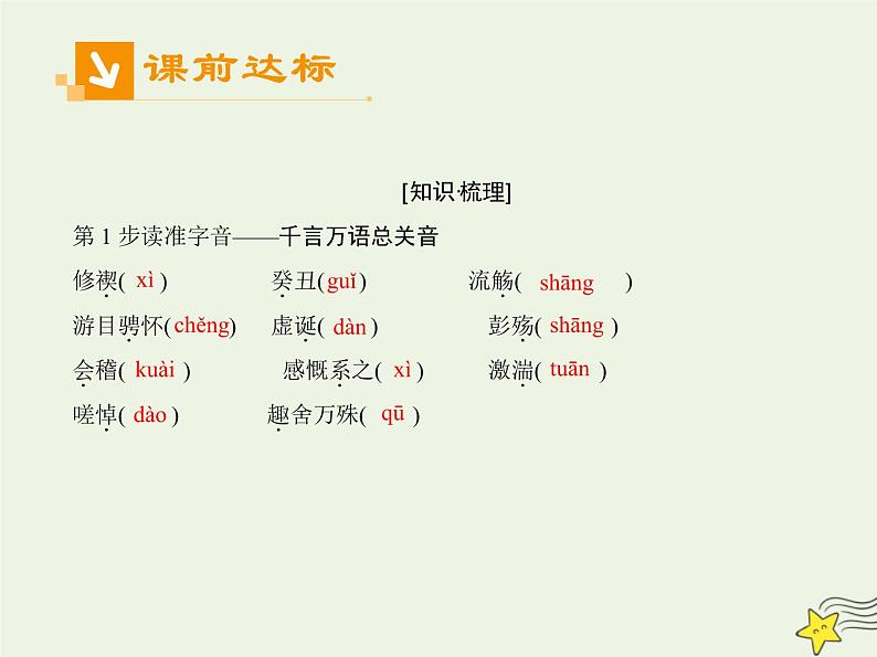 2021_2022高中语文第三单元第8课兰亭集序2课件新人教版必修2第7页