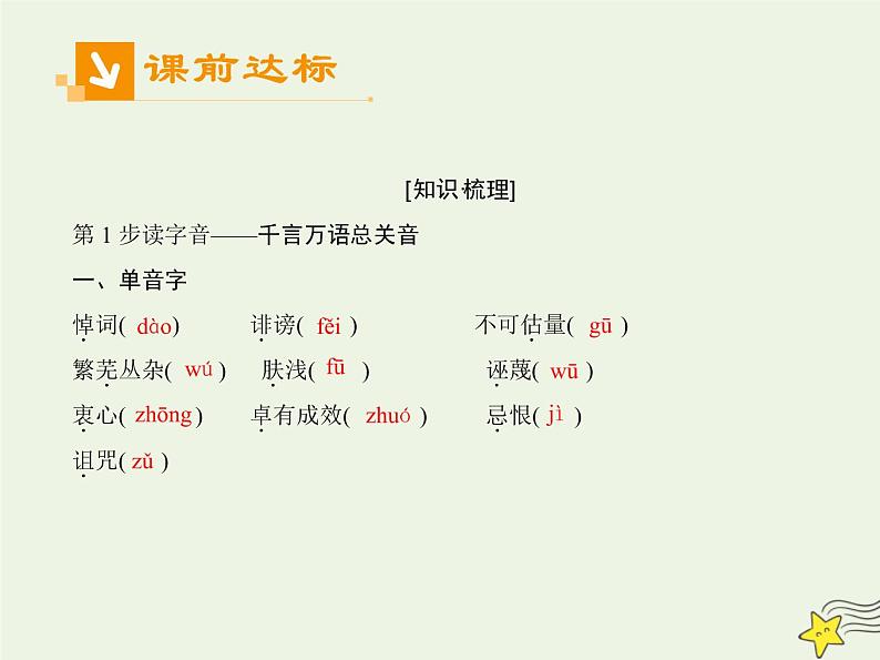 2021_2022高中语文第四单元第13课在马克思墓前的讲话2课件新人教版必修206