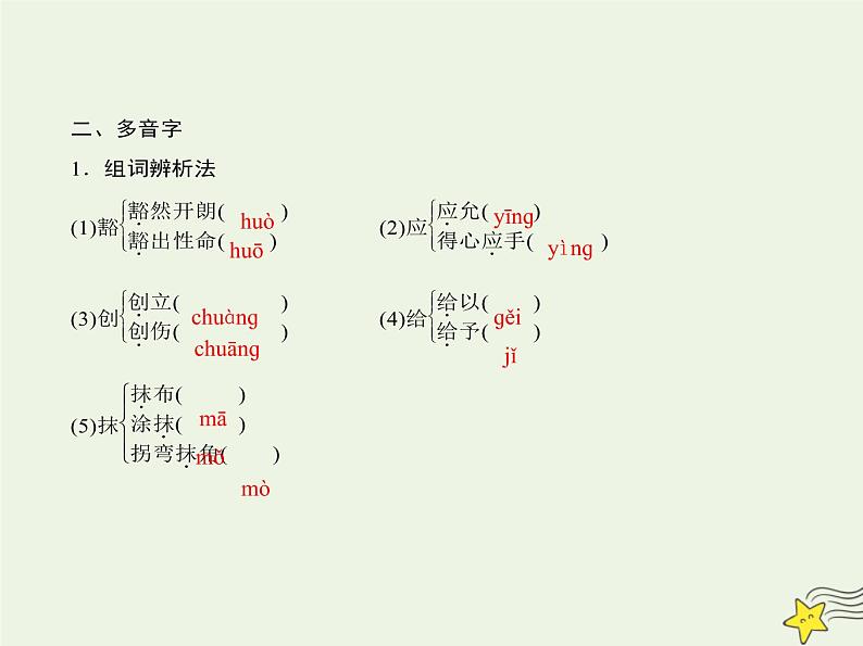 2021_2022高中语文第四单元第13课在马克思墓前的讲话2课件新人教版必修207