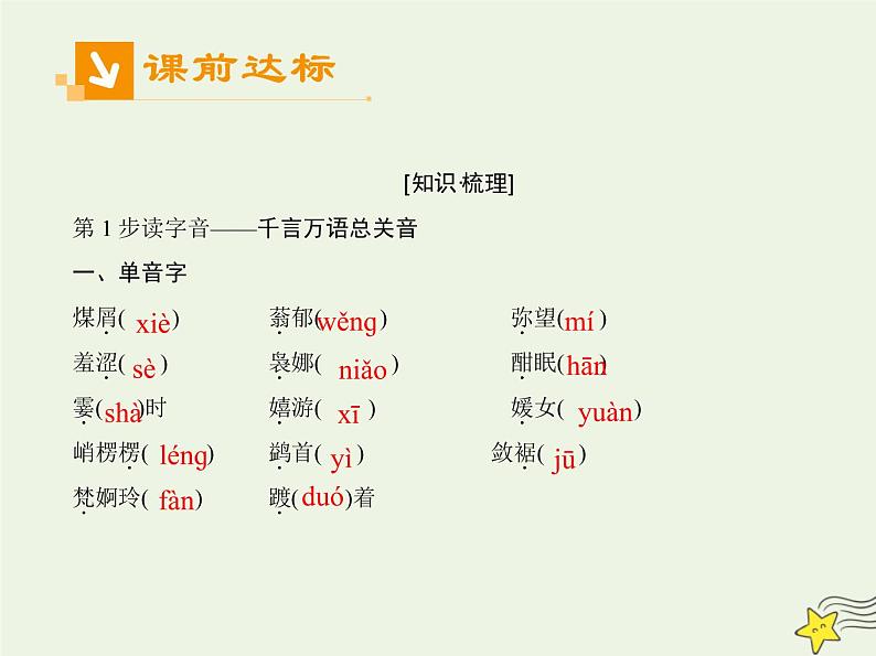 2021_2022高中语文第一单元第1课荷塘月色2课件新人教版必修2第5页