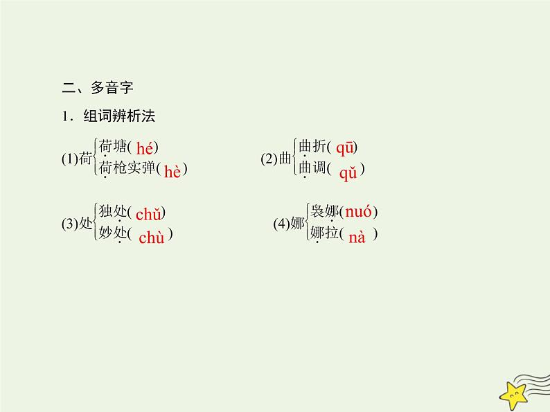 2021_2022高中语文第一单元第1课荷塘月色2课件新人教版必修2第6页