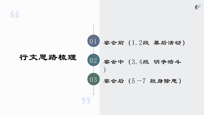 部编版高中语文必修下册第一单元《鸿门宴》课件PPT第7页