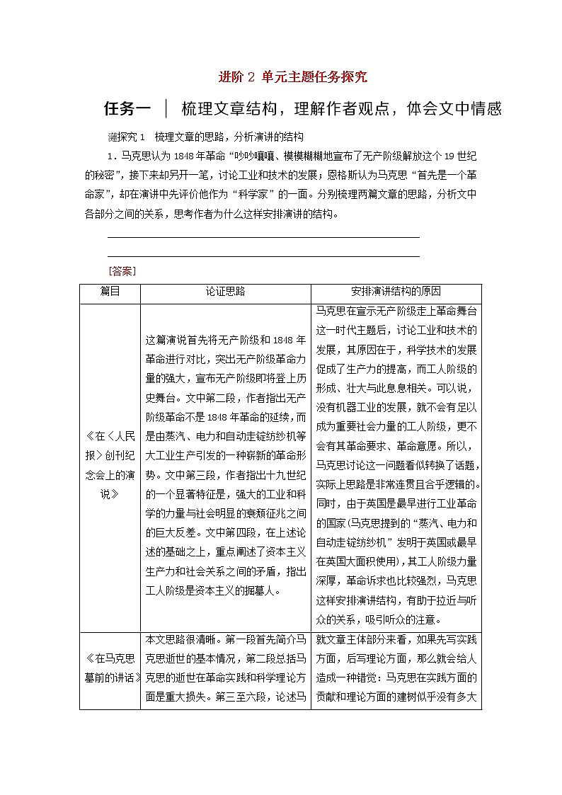 2021_2022学年高中语文第5单元使命与抱负实用性阅读与交流进阶2单元主题任务探究学案部编版必修下册01