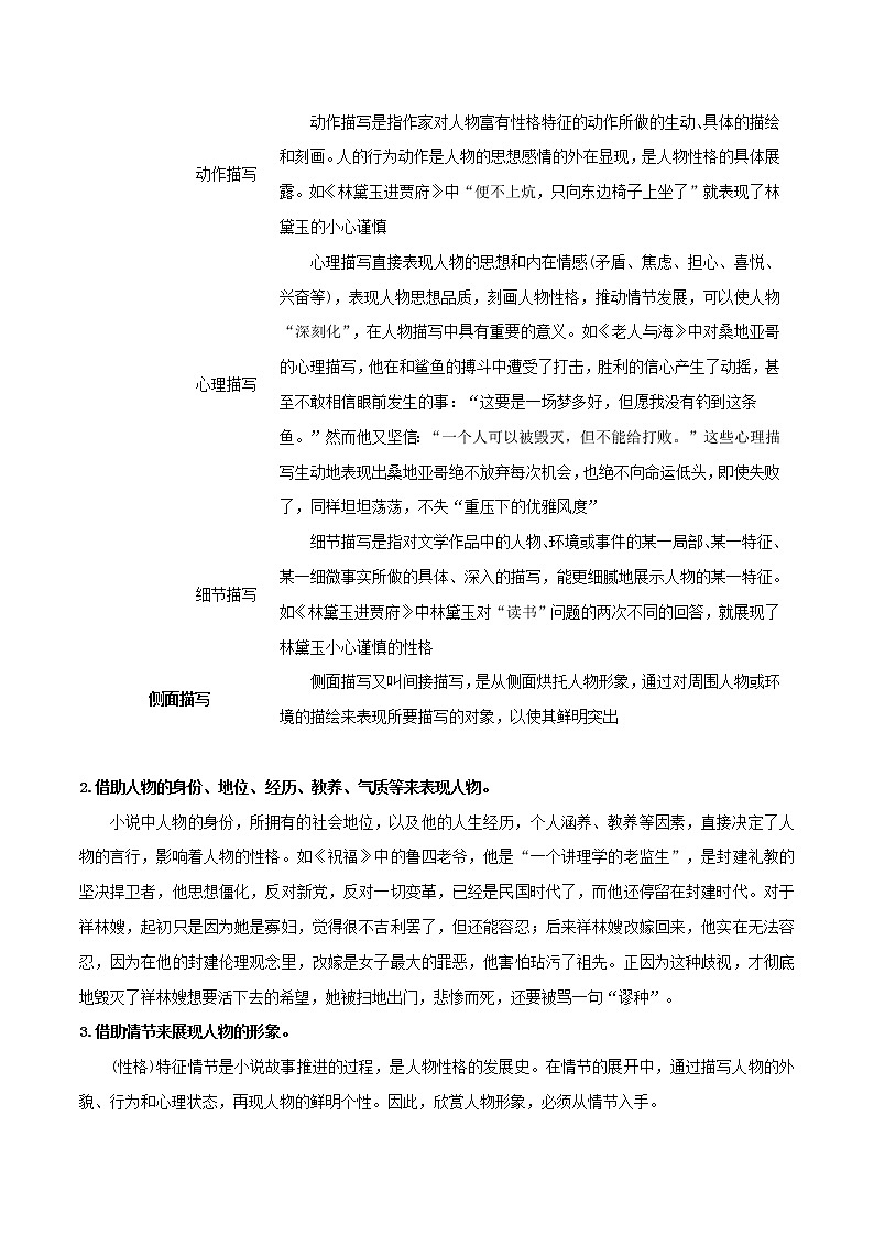 考点09  文学类文本阅读—分析鉴赏小说人物形象（讲义）（解析版）第2页