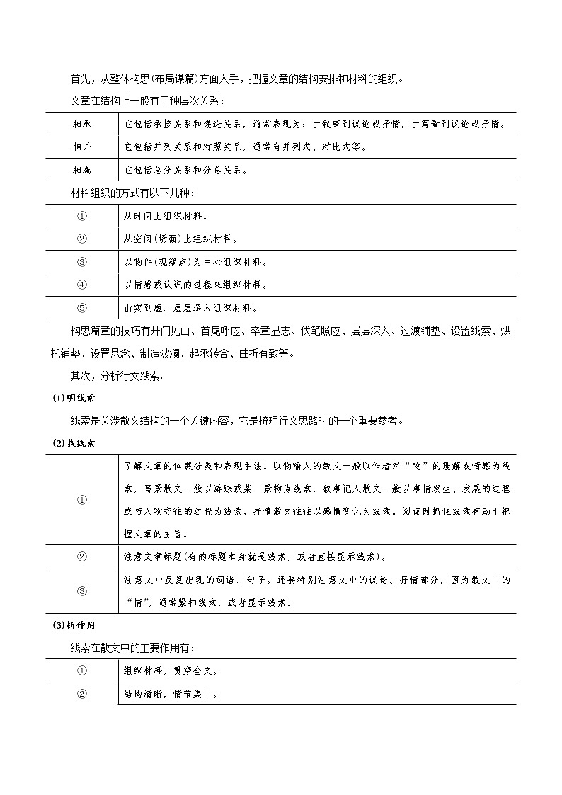 考点15 文学类文本阅读—分析概括散文的结构（讲义）-2022年高考语文一轮复习讲练测02