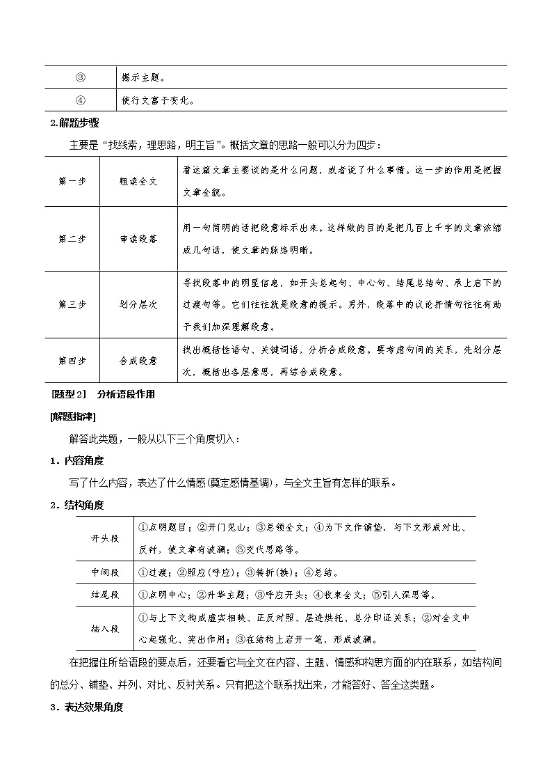 考点15 文学类文本阅读—分析概括散文的结构（讲义）-2022年高考语文一轮复习讲练测03