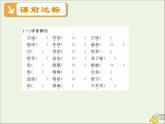 2021_2022高中语文第二单元第6课孔雀东南飞并序5课件新人教版必修2