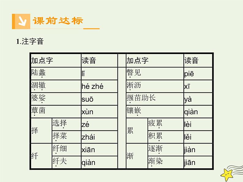 2021_2022高中语文第一单元第3课囚绿记1课件新人教版必修205