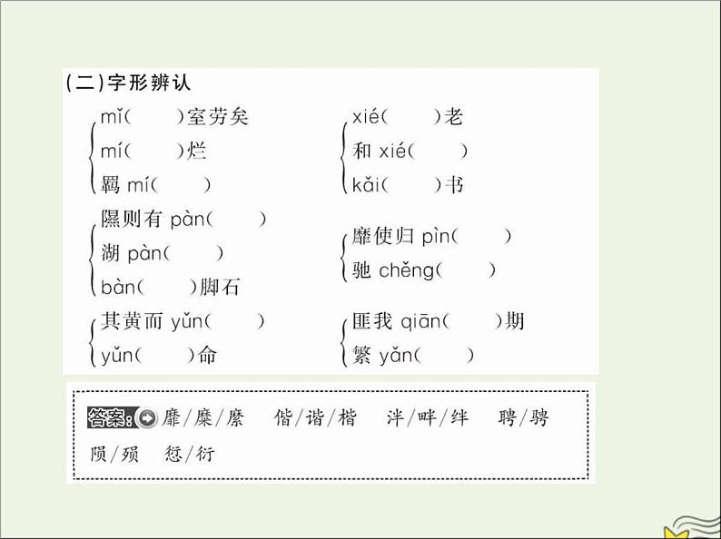 2021_2022高中语文第二单元第4课诗经两首5课件新人教版必修203