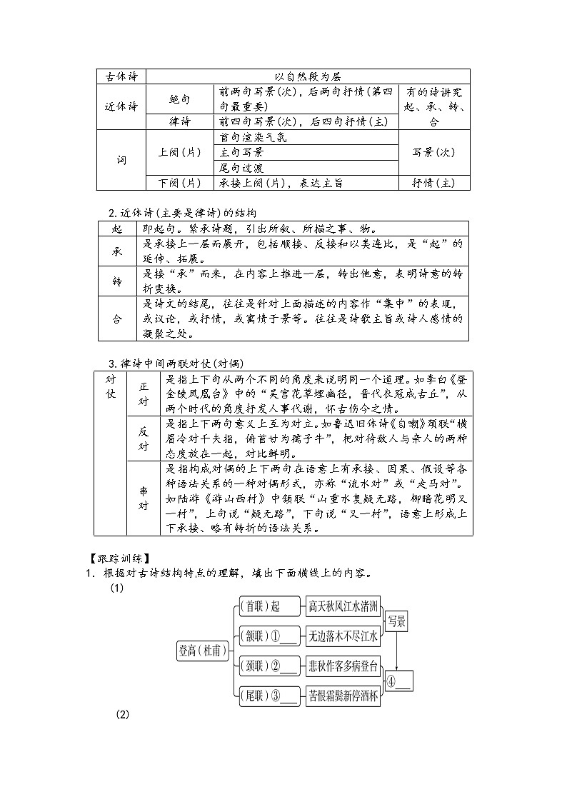 第一讲 古代诗歌阅读精讲精练之考点概述（解析版）第2页
