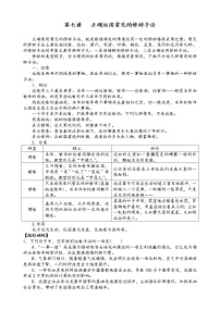 第七讲 正确运用常见的修辞手法精讲精练（学生版+解析版）-2022届新高考一轮语文复习