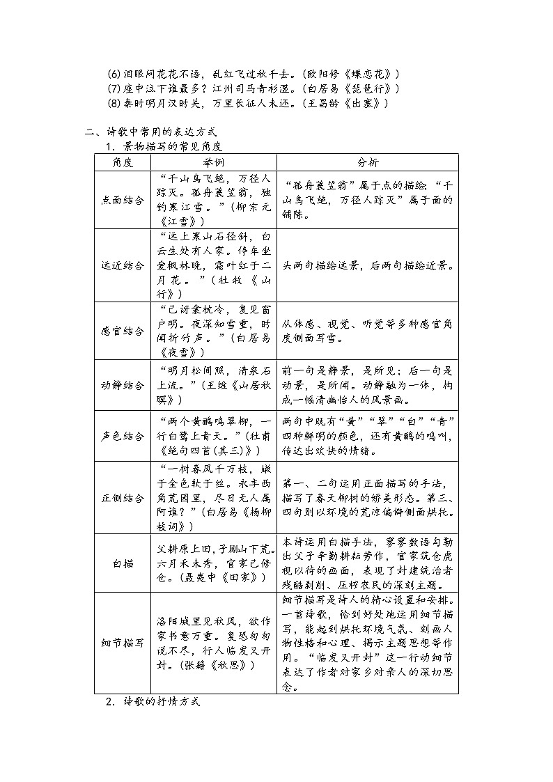 第五讲 古代诗歌阅读精讲精练之鉴赏古代诗歌表达技巧（原卷版）第3页