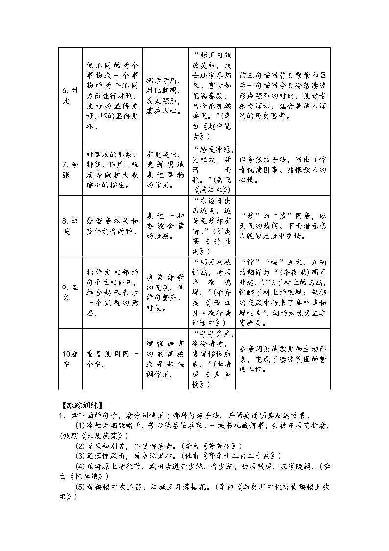 第五讲 古代诗歌阅读精讲精练之鉴赏古代诗歌表达技巧（解析版）第2页