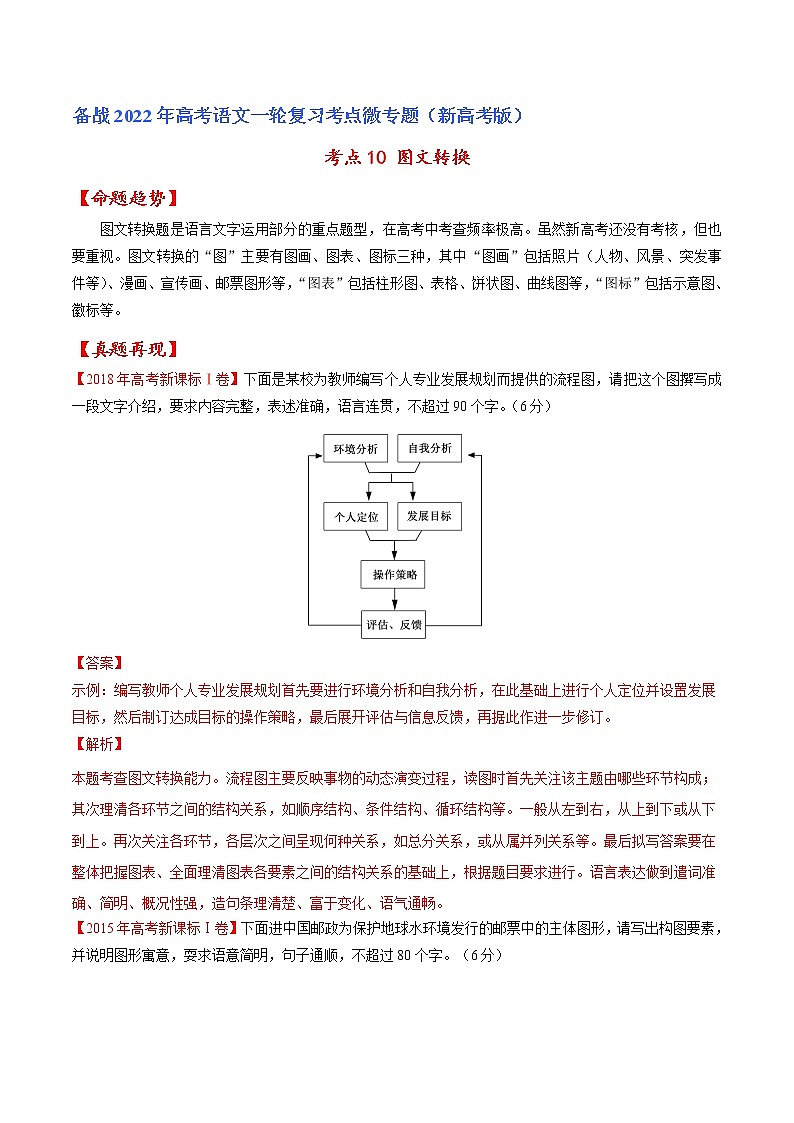 考点10 图文转换（解析版）-备战2022年高考语文一轮复习考点微专题（新高考版）第1页