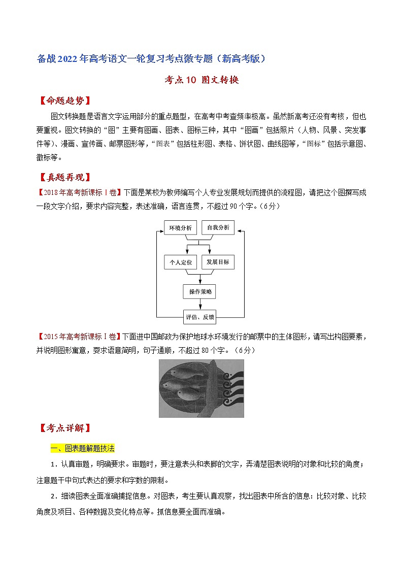 考点10 图文转换（原卷版）-备战2022年高考语文一轮复习考点微专题（新高考版）第1页
