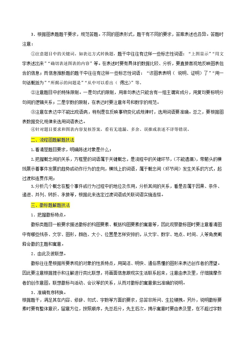 考点10 图文转换（原卷版）-备战2022年高考语文一轮复习考点微专题（新高考版）第2页