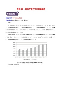 专题08 筛选并整合文本重要信息-备战2022年高考语文母题题源解密（全国通用）