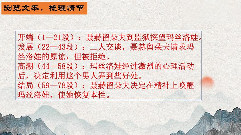 09 复活（节选）-2021-2022学年高二语文同步课件+教案（统编版选择性必修上册）第7页