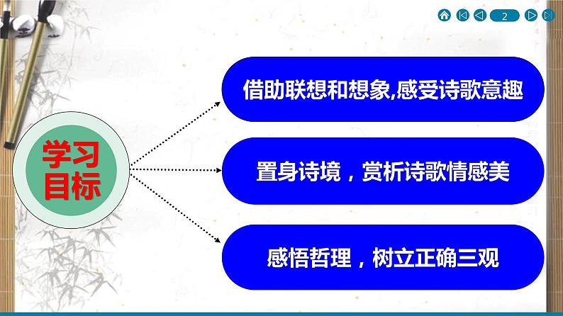 古诗词诵读-春江花月夜-2021-2022学年高二语文同步课件+教案（统编版选择性必修上册）第2页