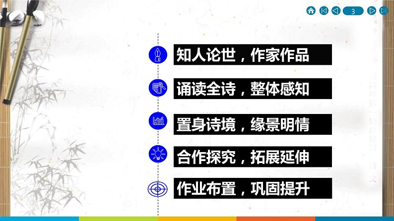 古诗词诵读-春江花月夜-2021-2022学年高二语文同步课件+教案（统编版选择性必修上册）第3页