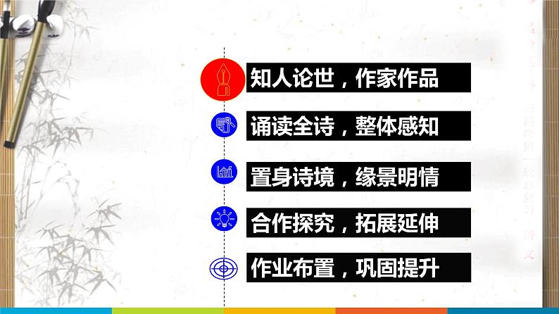 古诗词诵读-春江花月夜-2021-2022学年高二语文同步课件+教案（统编版选择性必修上册）第4页