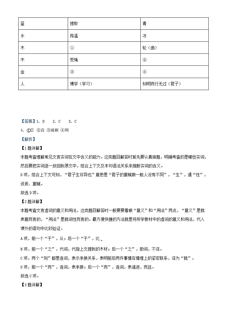 2021-2022学年北京市顺义区高一上学期期末语文试题含解析02