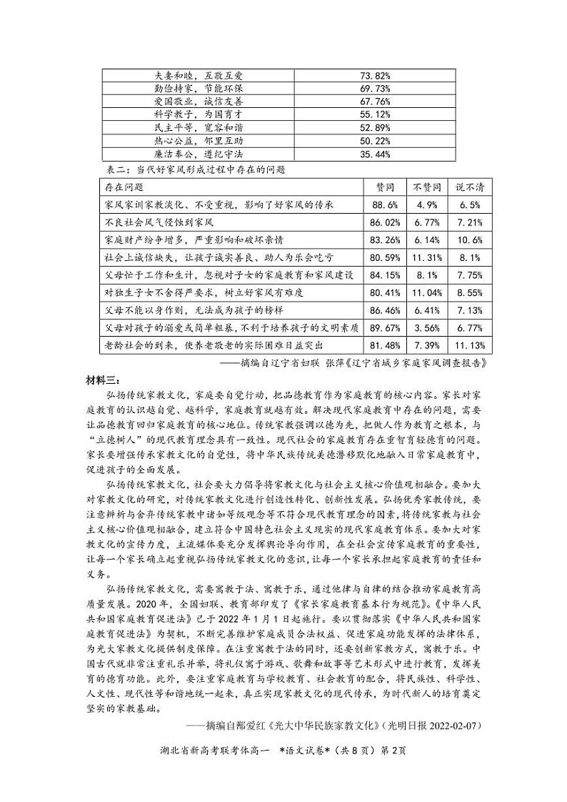 湖北省新高考联考协作体2021-2022学年高一下学期3月考试  语文试题  PDF版无答案第2页