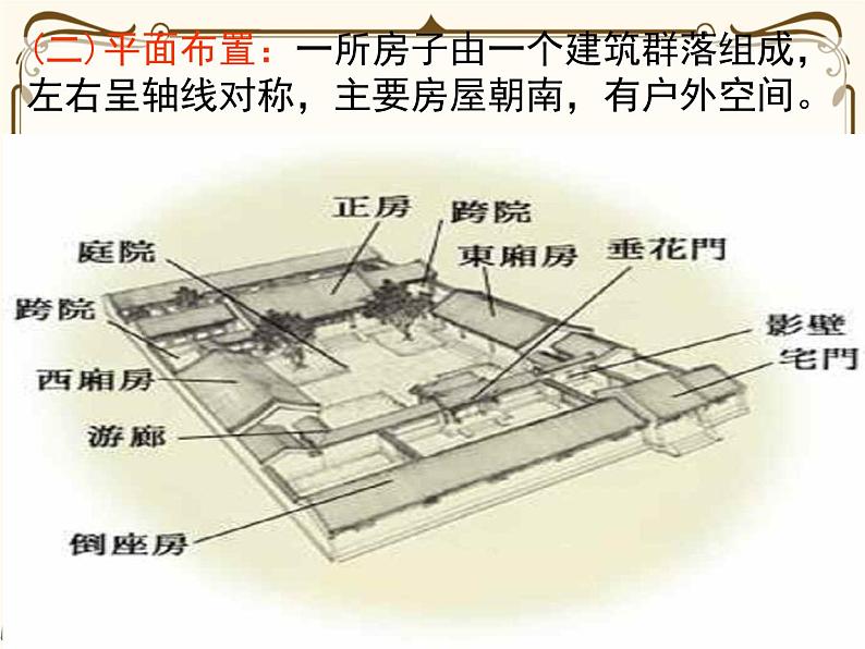 人教统编版语文必修 下册——8.中国建筑的特征课件PPT第6页