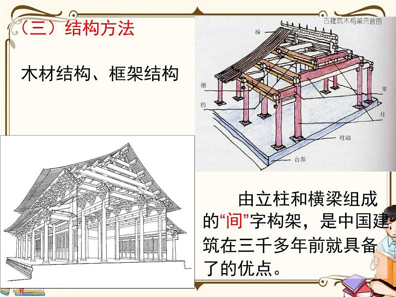 人教统编版语文必修 下册——8.中国建筑的特征课件PPT第8页