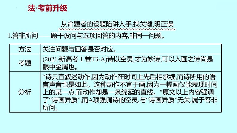 2022届高考语文一轮复习 第一章 提分点2 从命题者命题陷阱入手，找关键，明正误 课件 31张第2页