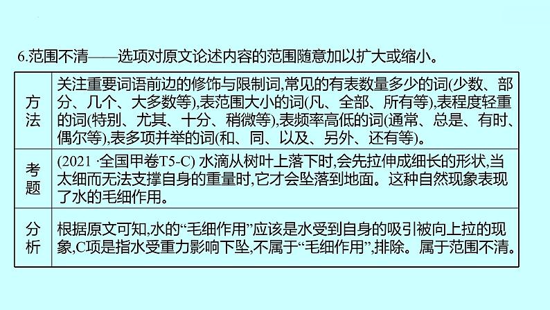 2022届高考语文一轮复习 第一章 提分点2 从命题者命题陷阱入手，找关键，明正误 课件 31张第7页