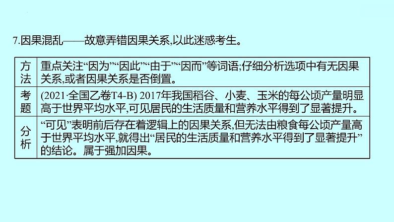 2022届高考语文一轮复习 第一章 提分点2 从命题者命题陷阱入手，找关键，明正误 课件 31张第8页