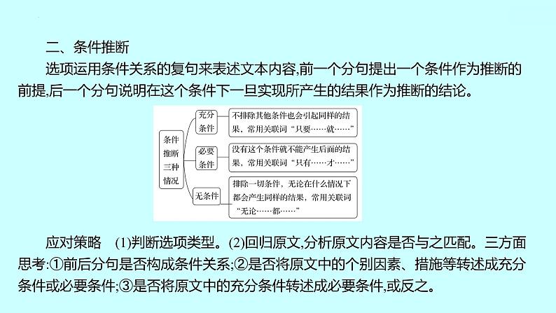 2022届高考语文一轮复习 第一章 提分点3 从逻辑推断过程入手，断有理，合事实 课件 44张第4页