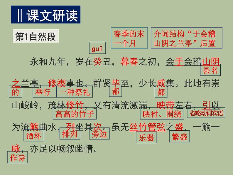 人教版高中语文必修二《兰亭集序》分层课件+教案+练习04