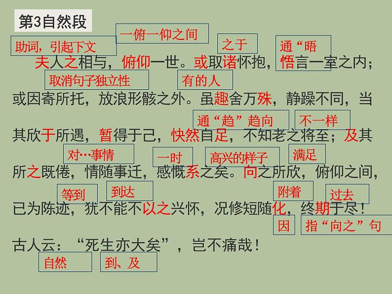 人教版高中语文必修二《兰亭集序》分层课件+教案+练习07
