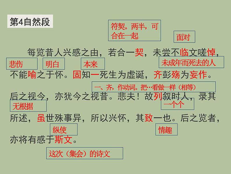人教版高中语文必修二《兰亭集序》分层课件+教案+练习08