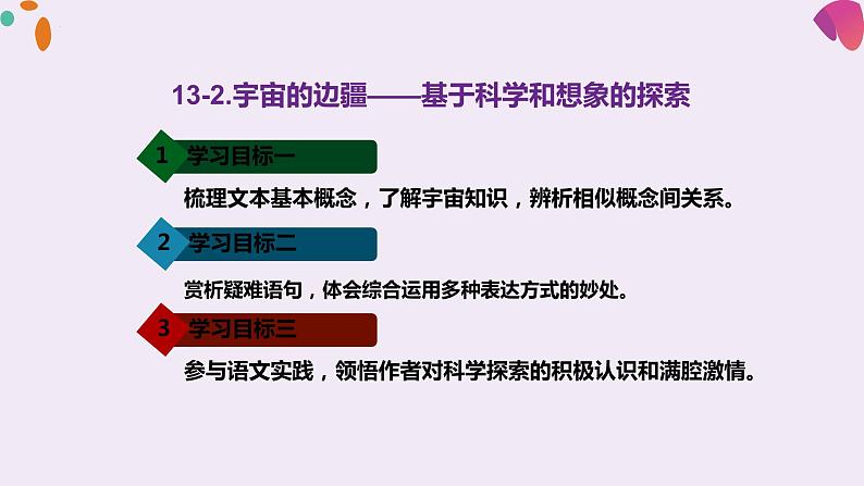 13.2《宇宙的边疆》课件24张 2021-2022学年高中语文统编版选择性必修下册第2页