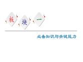 2020—2021学年统编版高中语文选择性必修下册 第4单元 13《自然选择的证明》《宇宙的边疆》课件86张　