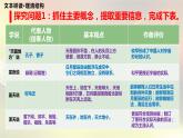 14《天文学上的旷世之争》课件 21张  2021-2022学年统编版高中语文选择性必修下册