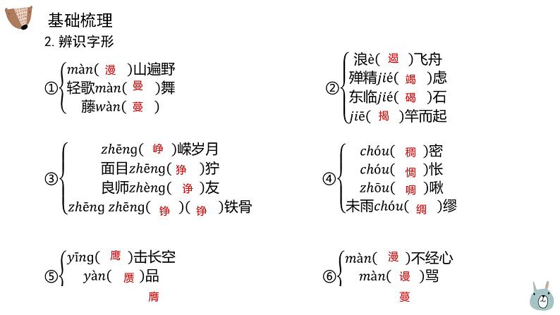 沁园春·长沙课件PPT第7页