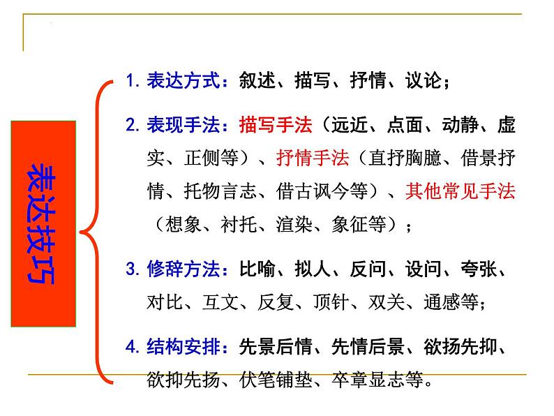 2022届高考专题复习：古代诗歌鉴赏之表达技巧  课件130张第4页