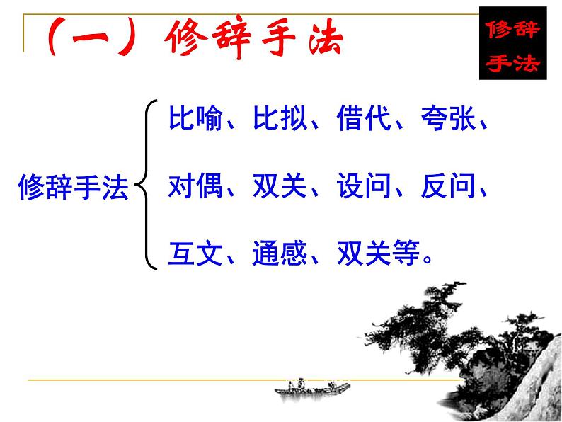 2022届高考专题复习：古代诗歌鉴赏之表达技巧  课件130张第5页