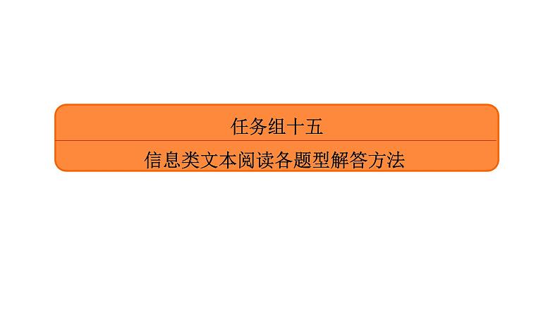 高考语文复习----信息类文本阅读各题型解答方法1课件PPT第1页