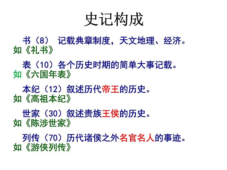 《鸿门宴》精选课件第4页