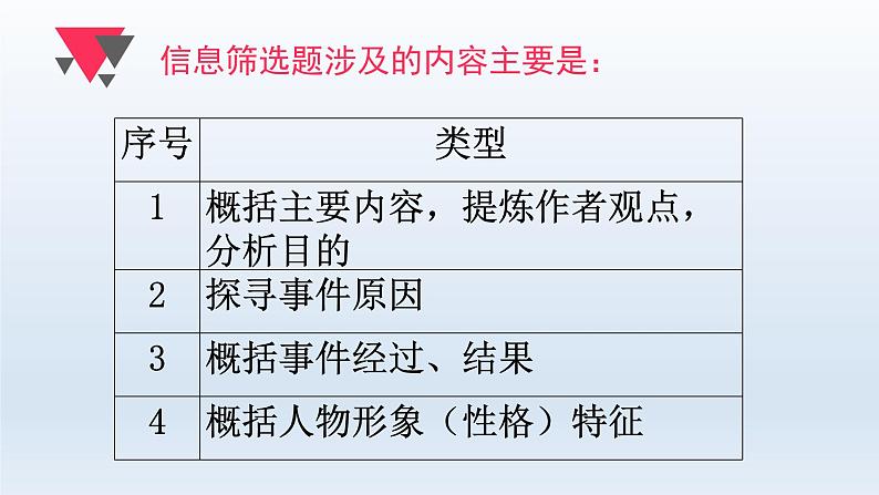 2022届高考专题复习：如何做古文信息筛选概括 课件22张第5页