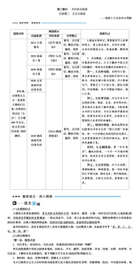 高考语文专题复习训练-- 古代诗文阅读（文言文阅读）