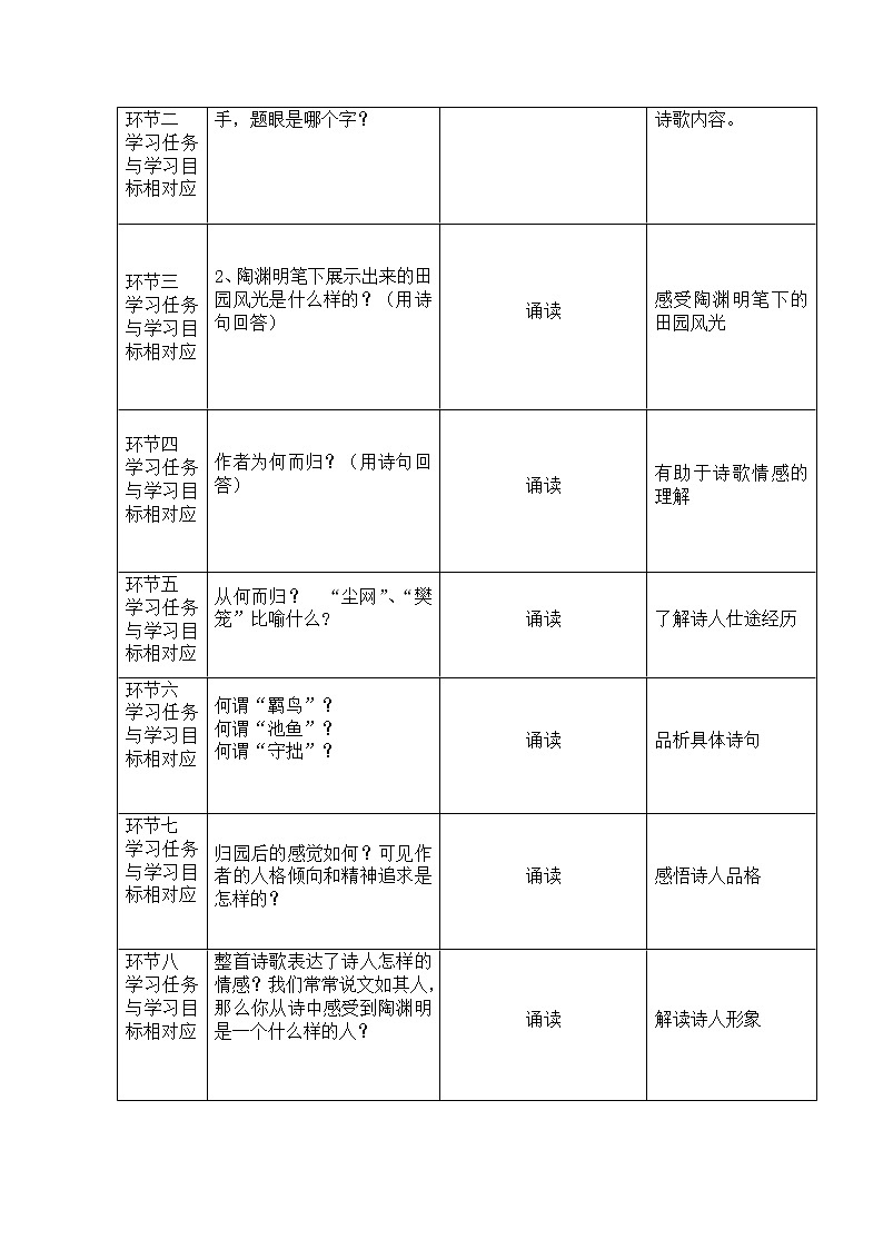 7.2 归园田居（其一）教学设计 导学工具单 说课稿第3页