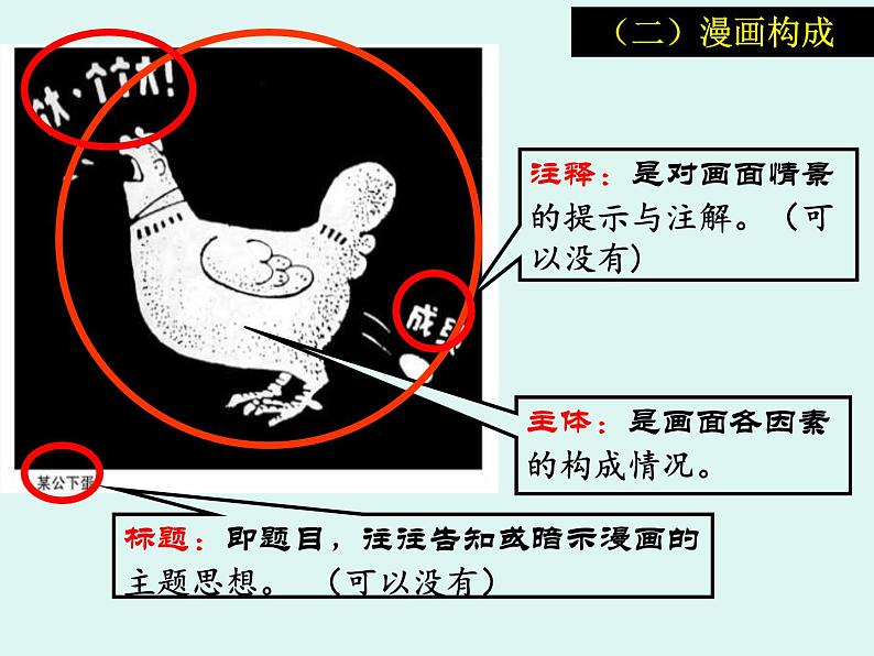 2022届高考专题复习：语言表达19  漫画类图文转换 课件27张第5页