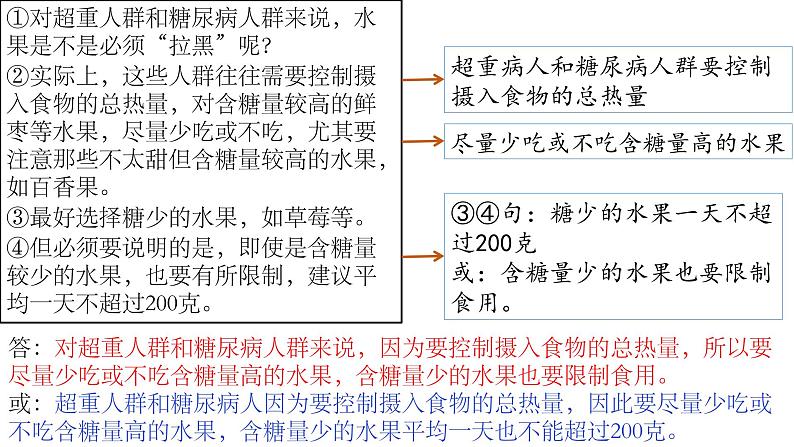 2022届高考语文复习压缩语段课件37张第5页